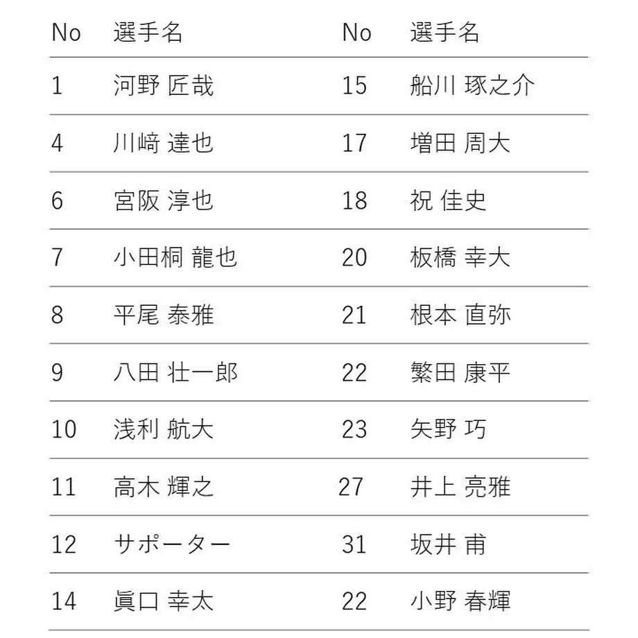 63a56f548a9b1b07e341aa37