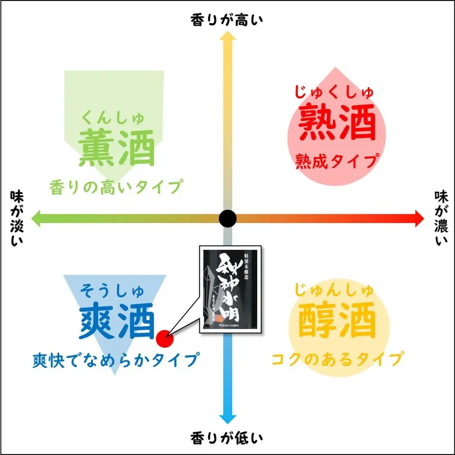 63cb3887e90f9c1618dd7673