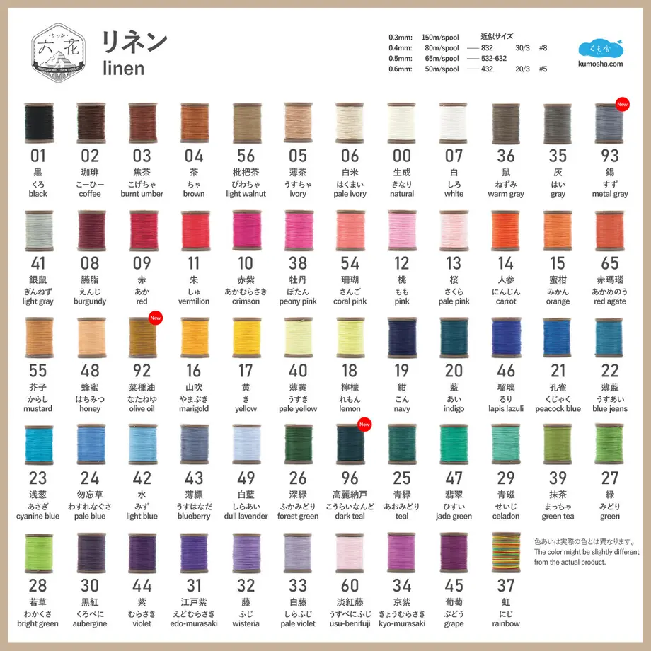 5c5658afe73a2504eb0c773d