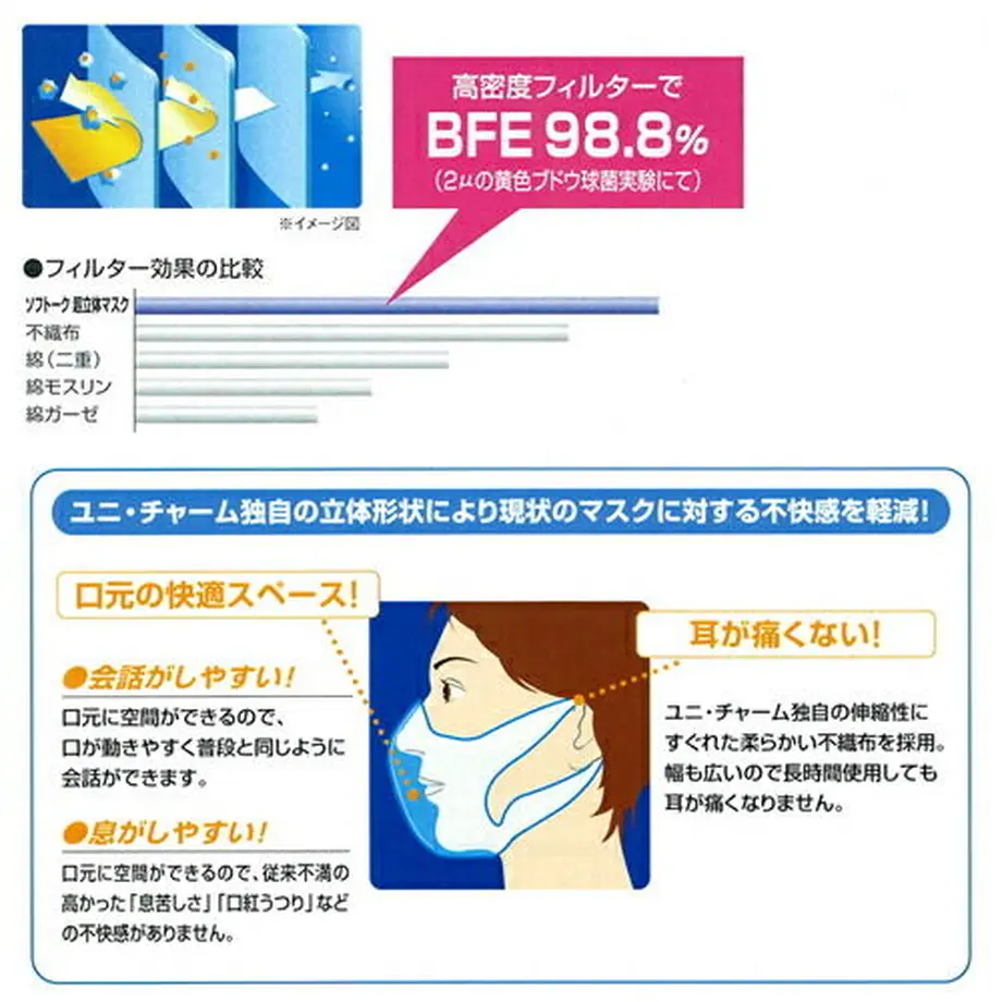 6139fd32acbcb05842e22cd6