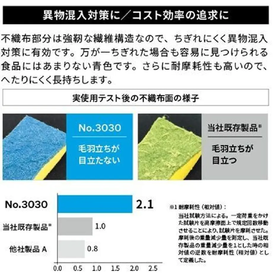 6049cb792438607dbd14e7b2