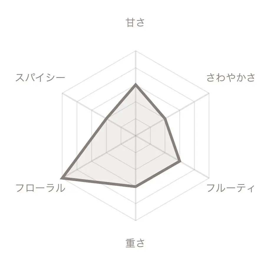 5fb8e3d672eb462d643ed67f