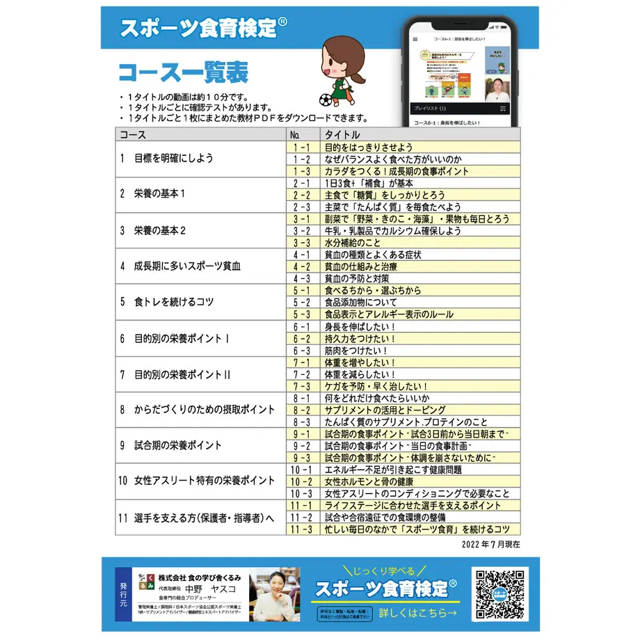 6311a77b2e745225f7bd08d9