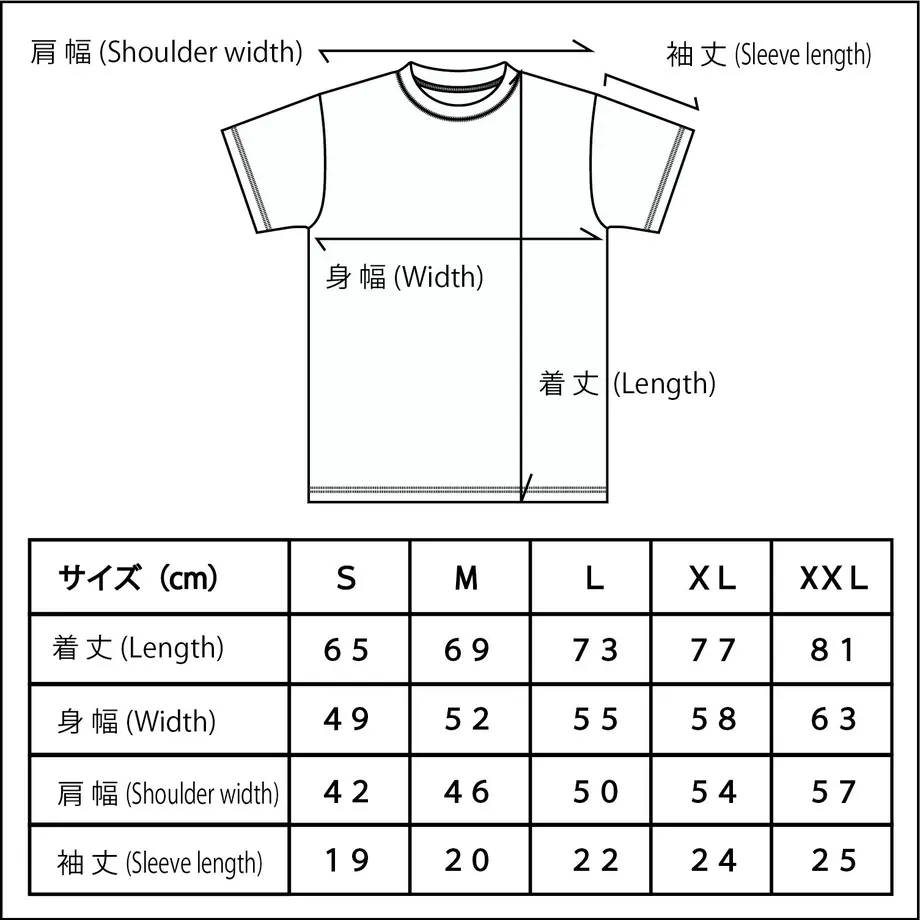5caeccc0a89452218a6f5018