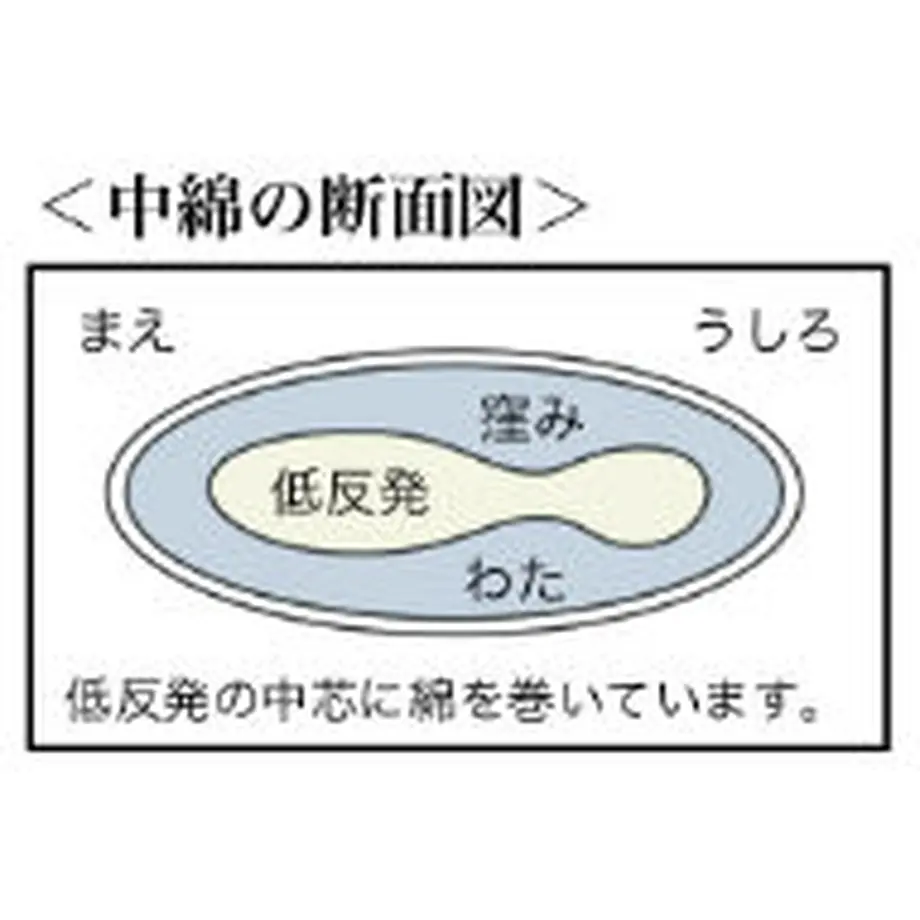5d3d4d814c80646931020dee