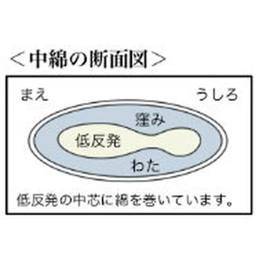 5e5b36f8dee1bc5be50915c8