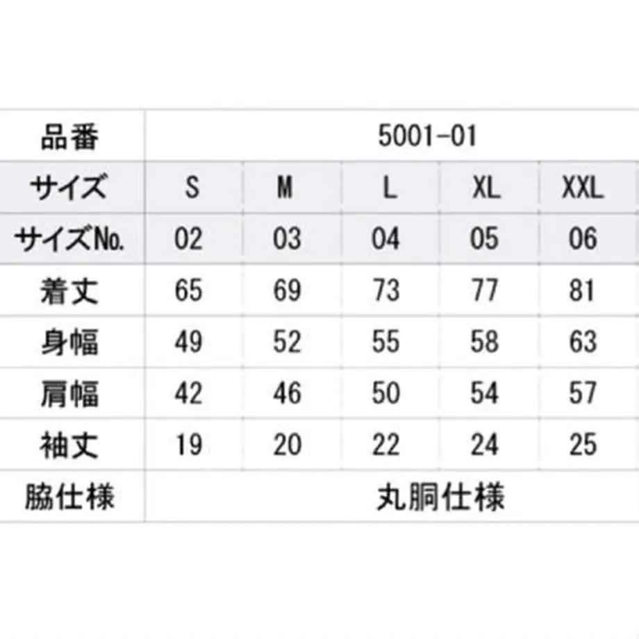 5f2f8288afaa9d19562b27f0