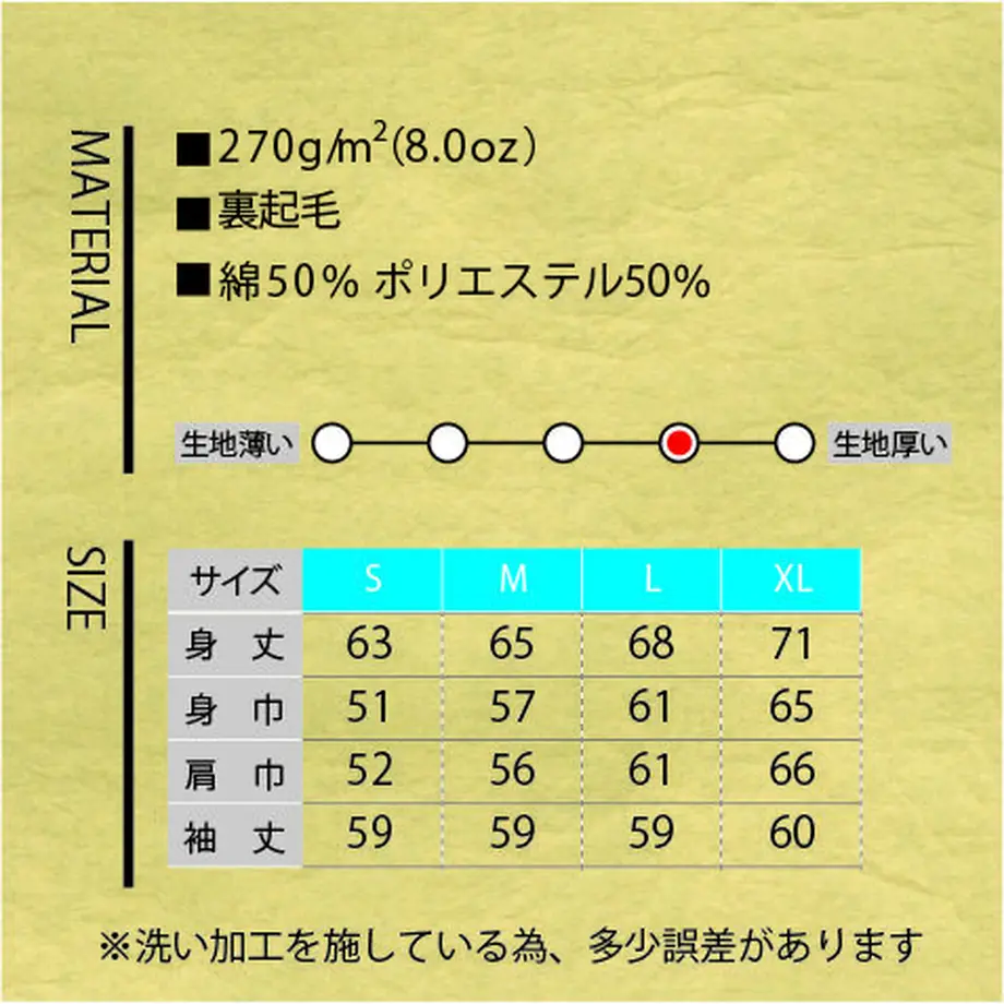 5cd52148c843ce6db84abfc0