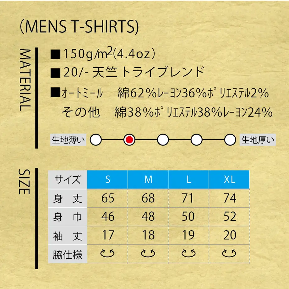 5cecf3dcadb2a1269a178d3b