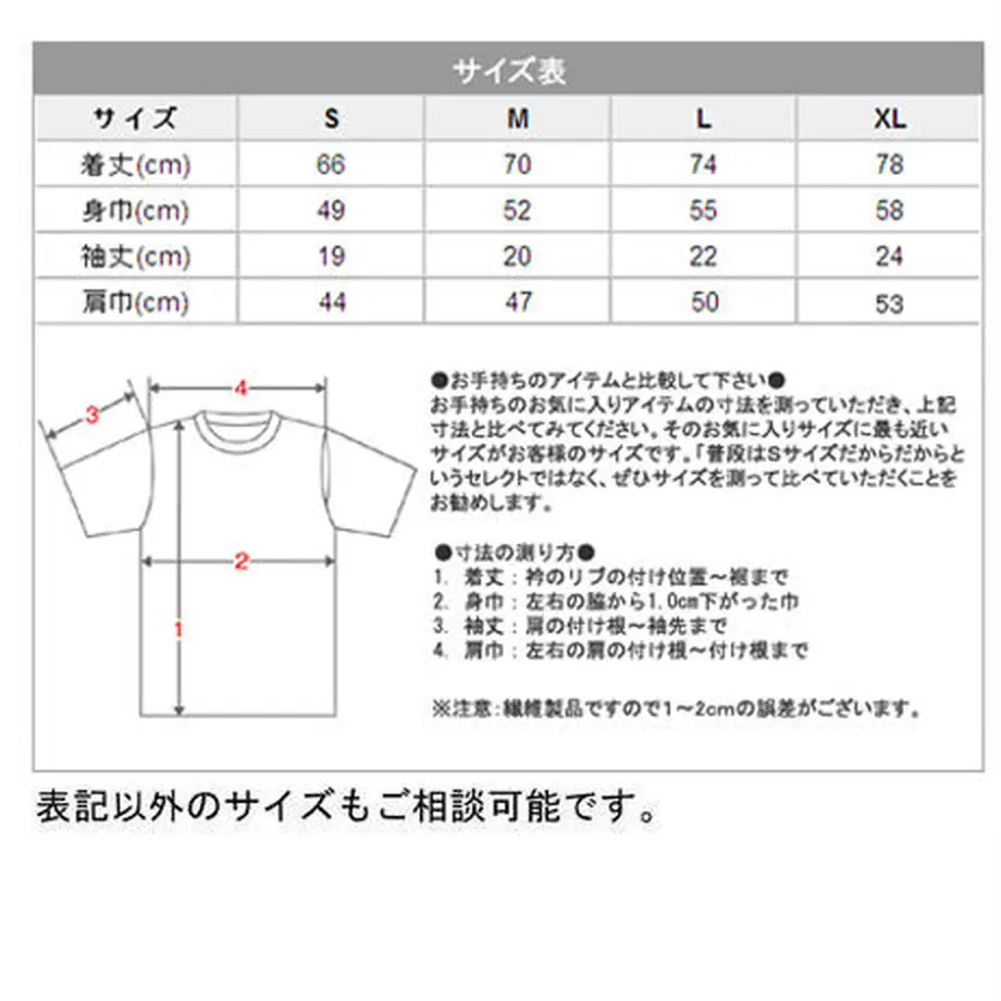 55c171123bcba95fd1001ccc