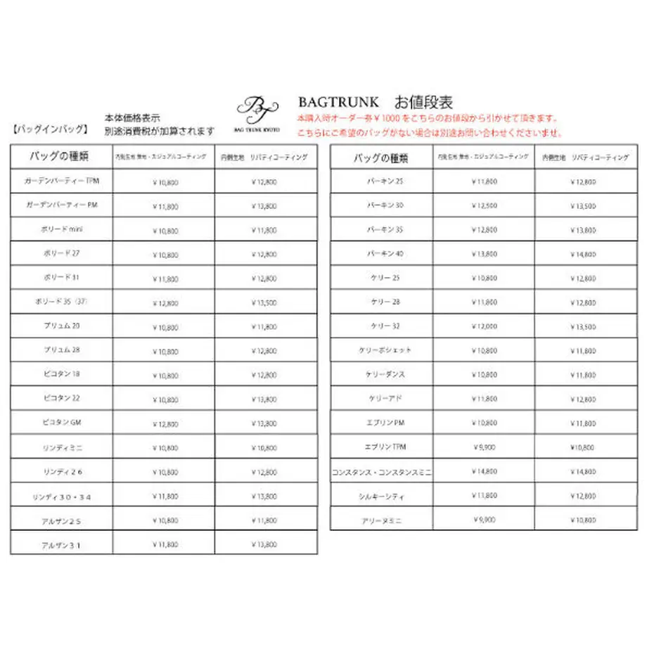 6266b1177d11614fcda74217