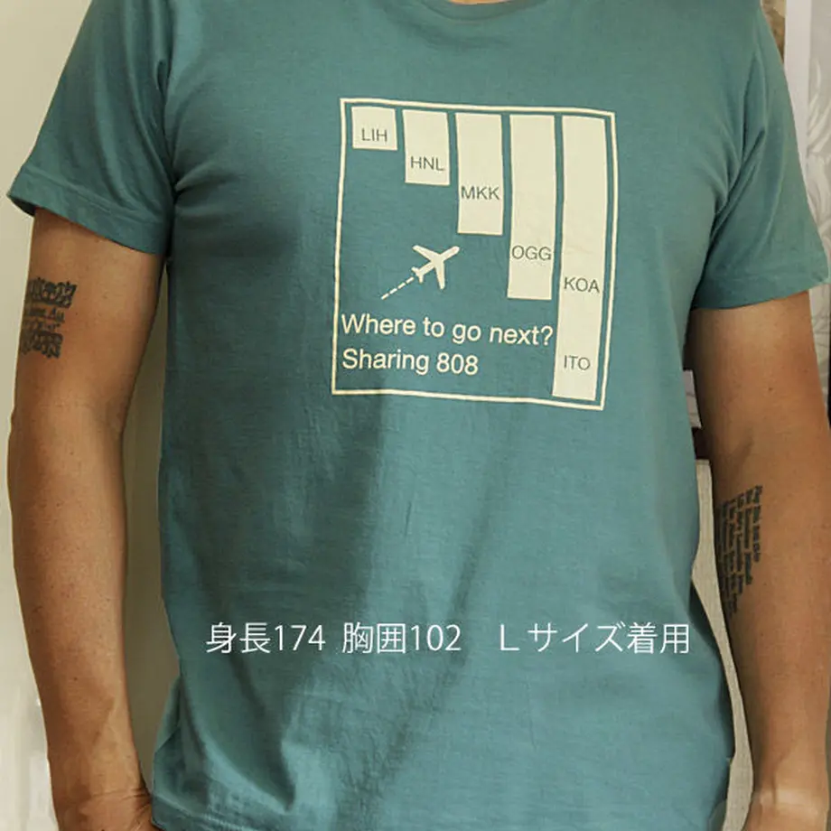 5d91faa29658034fb429dc64