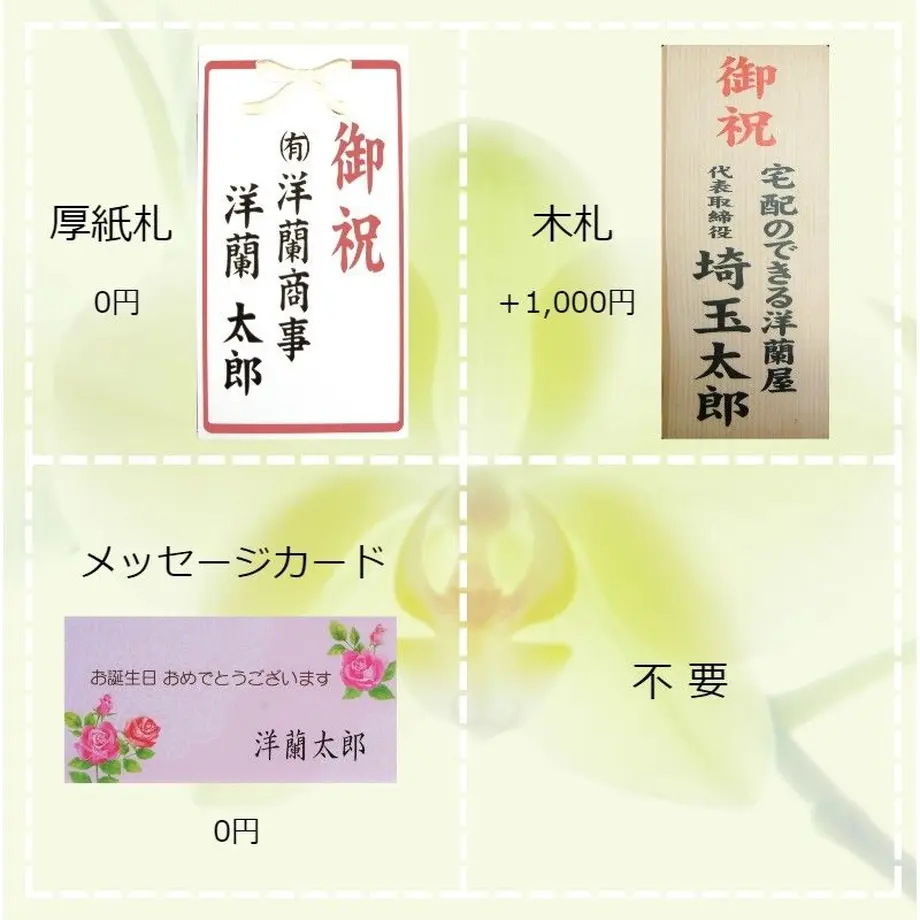 5b3afd7c5f786606fd000e3c