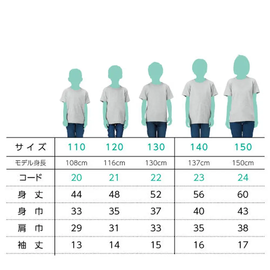 5ec751e455fa037db53325e5