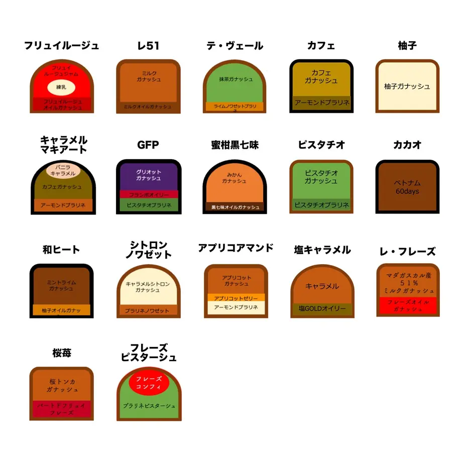 61f51779c15c5a12f74658a1