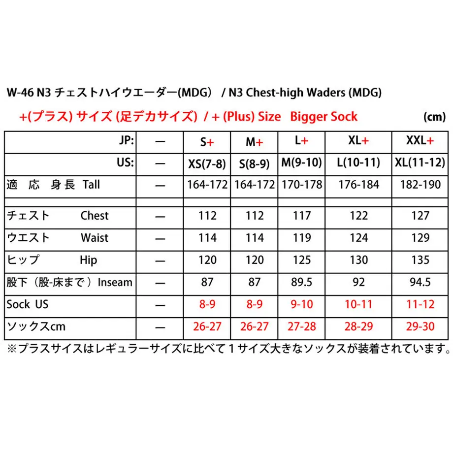 5714cf6c9821cc388f00143c