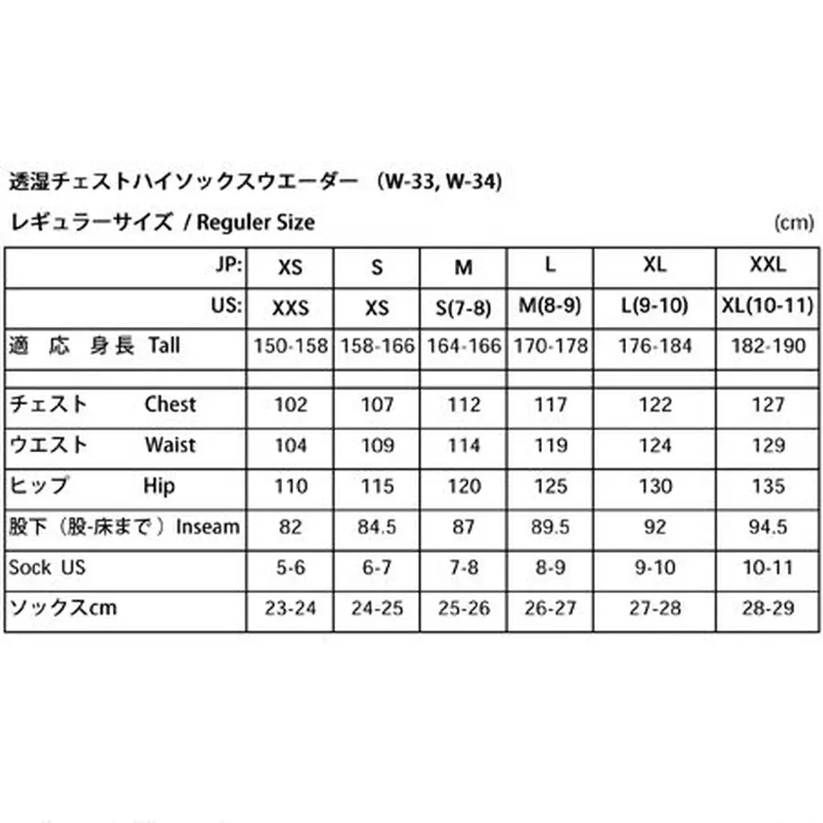 591a9127c8f22c387200950c
