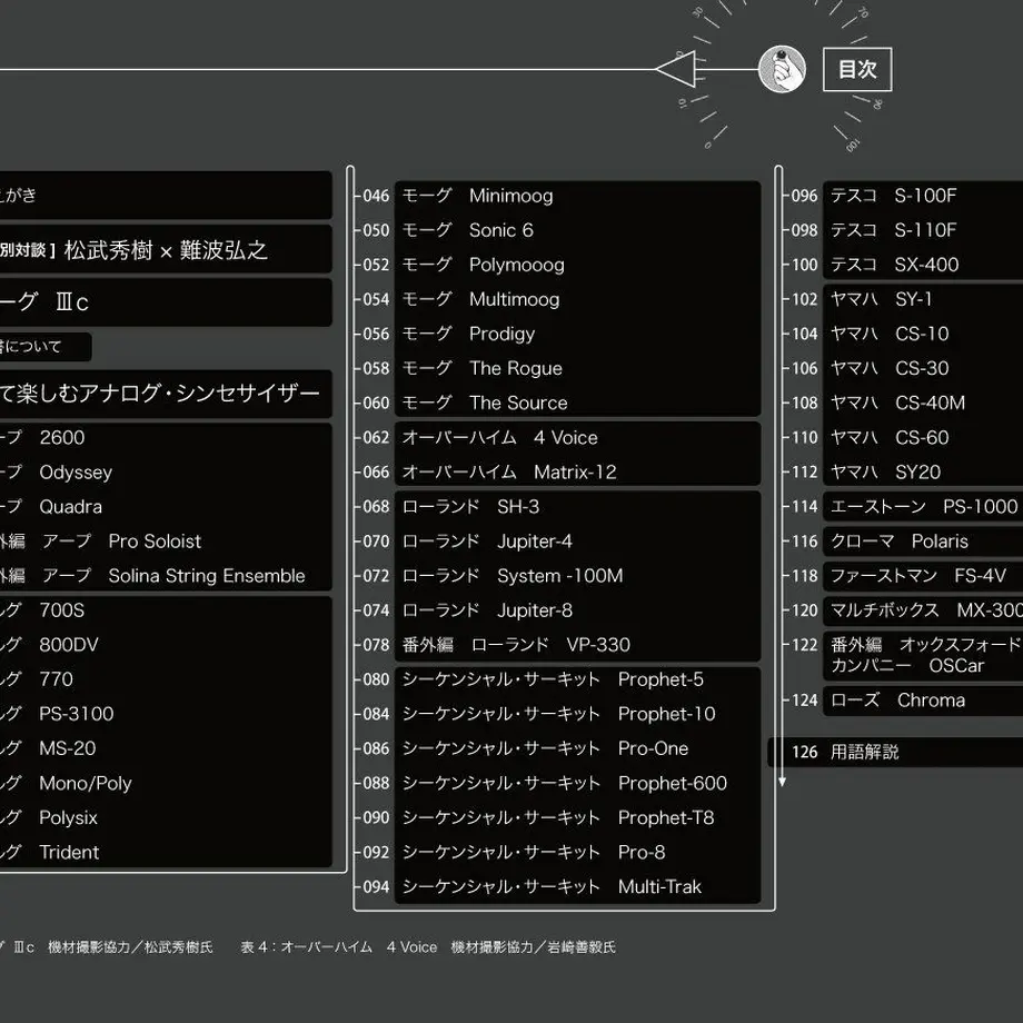 5b02ac45434c7248b9000308