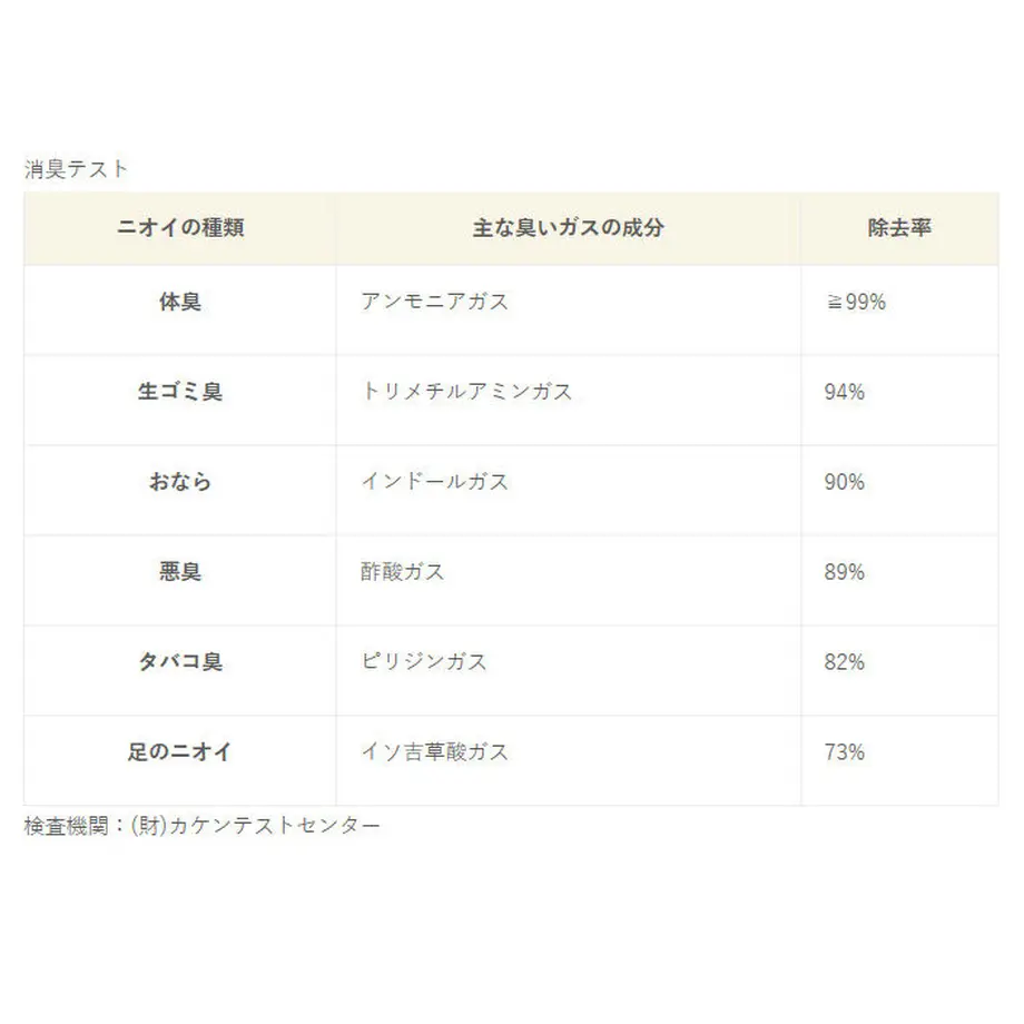 6123667f7acd1637d398ce7d