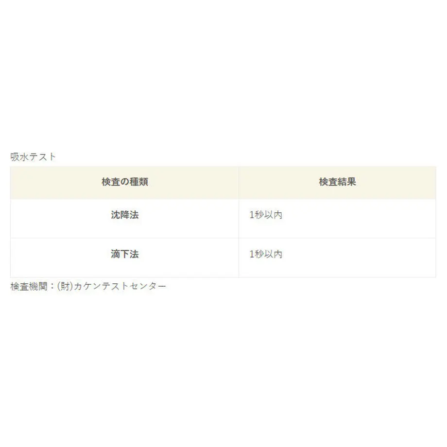 6123667f7acd1637d398ce7d