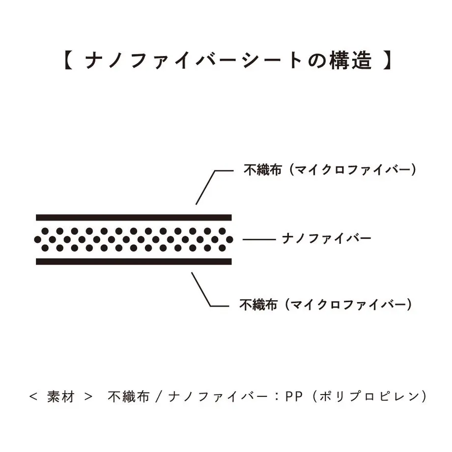 5ecf80755157624e12943958