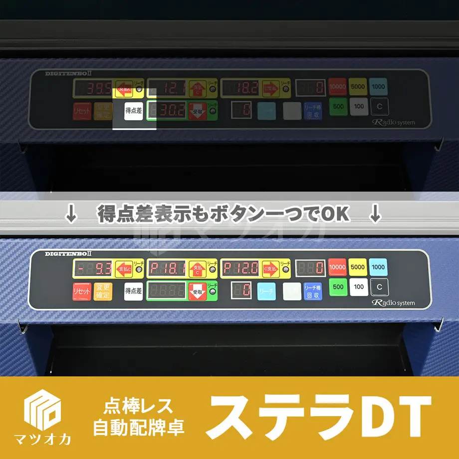 629d97962bf901638a7f86fa