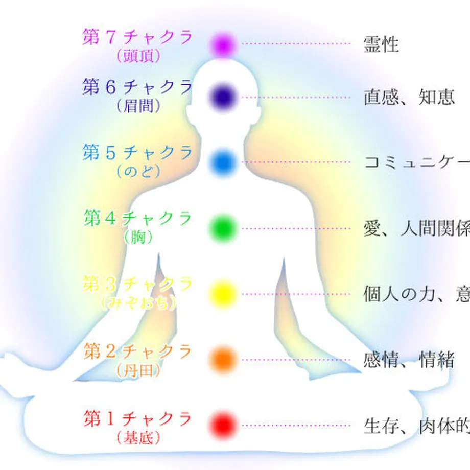 62ae46c7288b803d7e832721