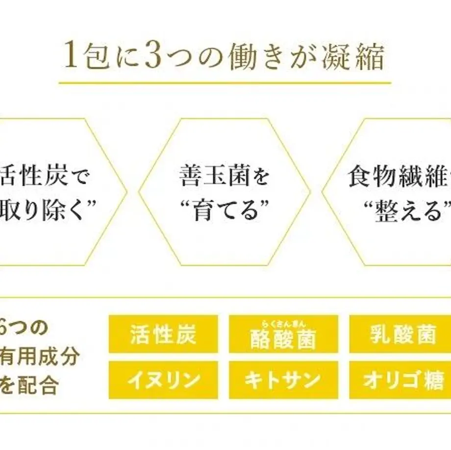6205be20e8592611ae71b5f6