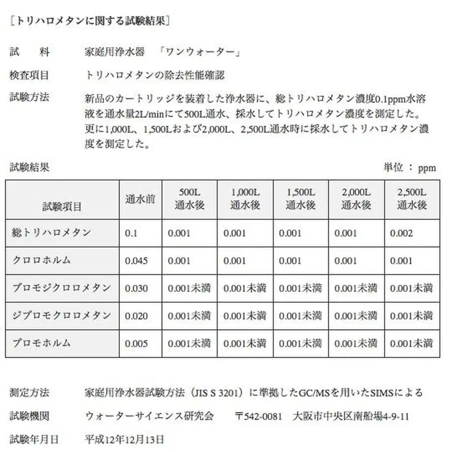 5eba4ec455fa0329e987ba8f