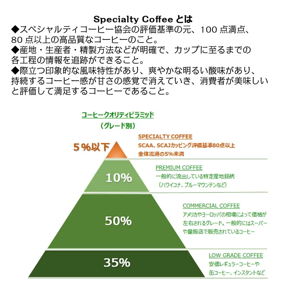 6174c2630548e02a8658f1db