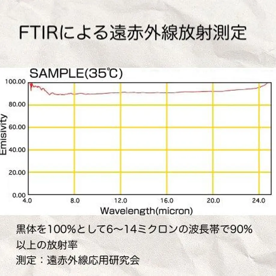 6268b4e41d6b107f9e151e6f