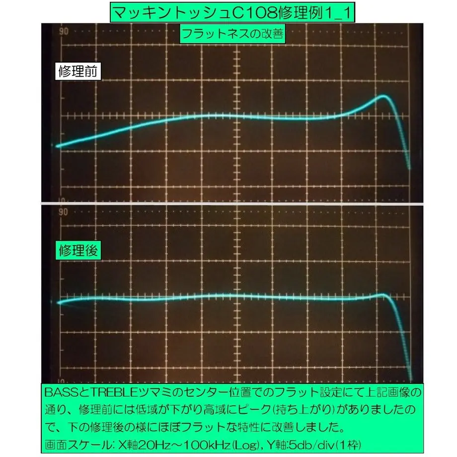 5e3ed538c78a53771cd676eb