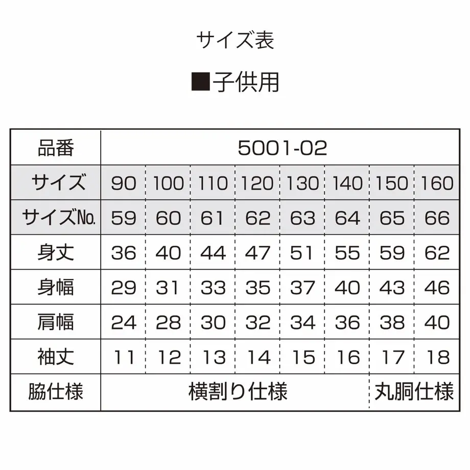 605d33981e746b11c6f893b8
