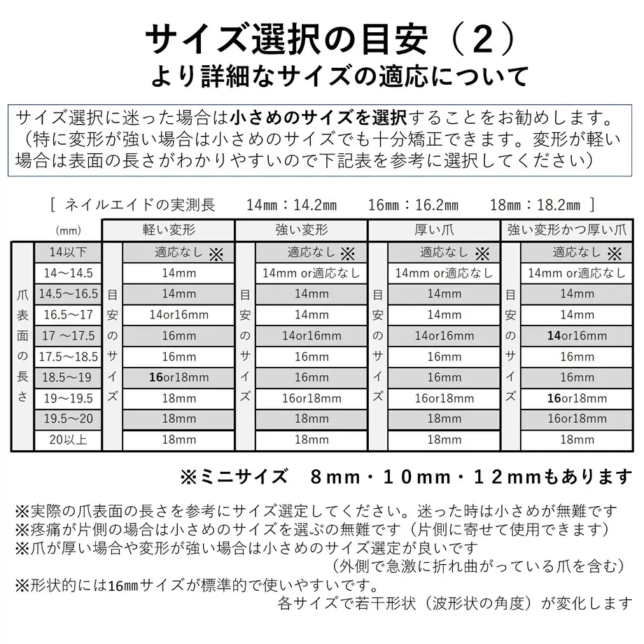 6006f2ddbbb683539d208d49
