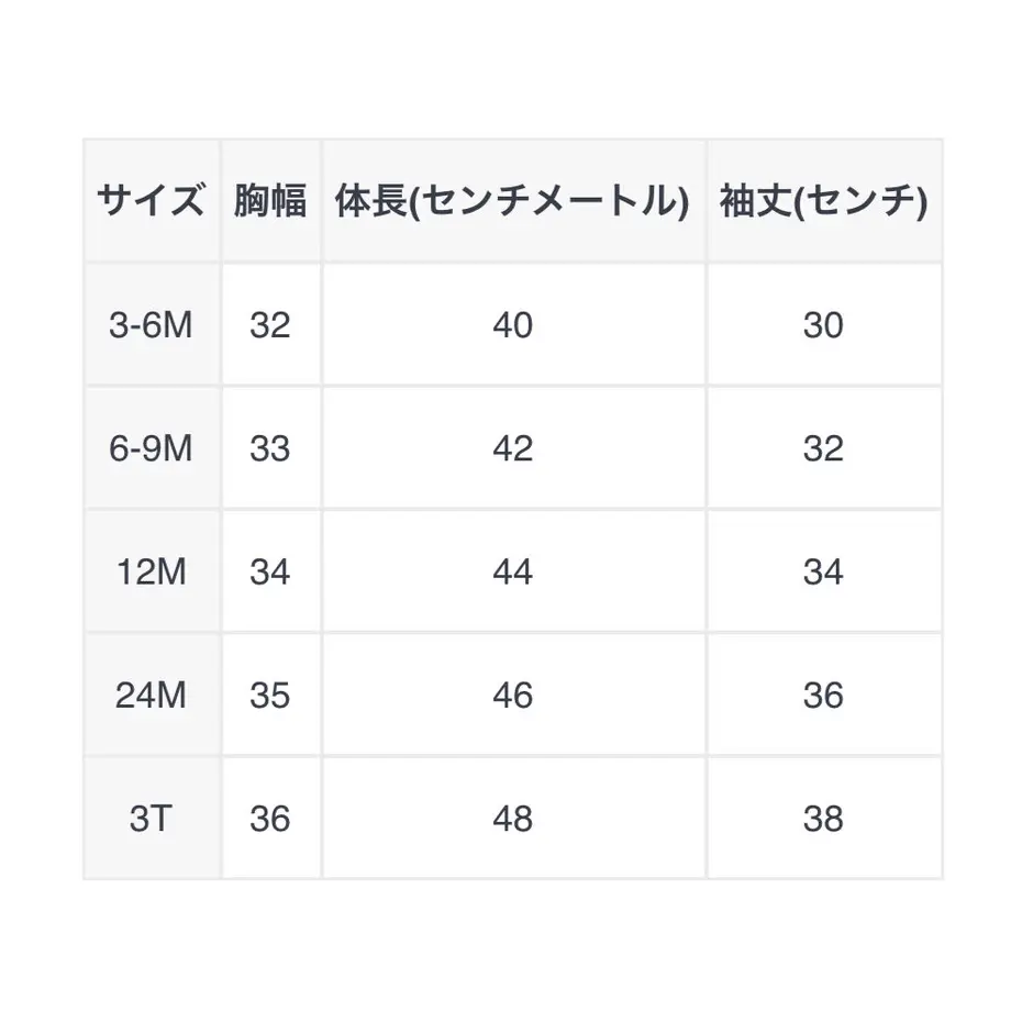 603a6119c19c457eb1bf4724