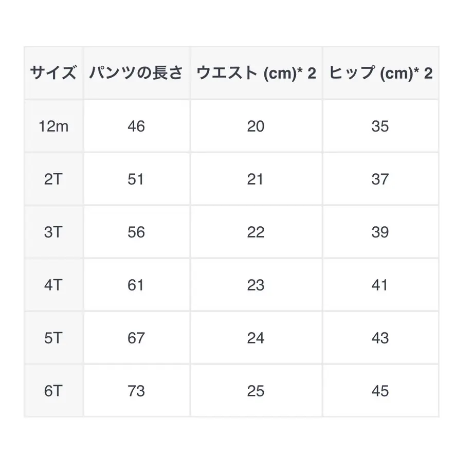 5ffe8843f0b1081d4a79a6b2