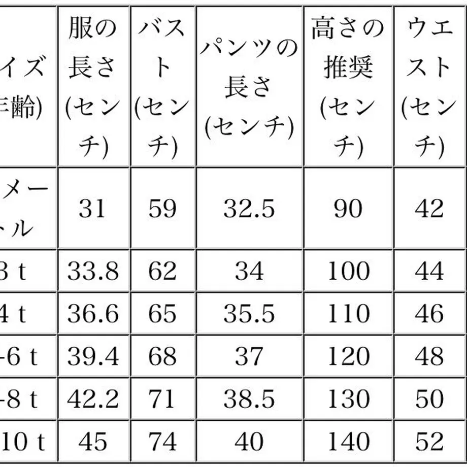 5d11e52deb3ef95436c12d6d