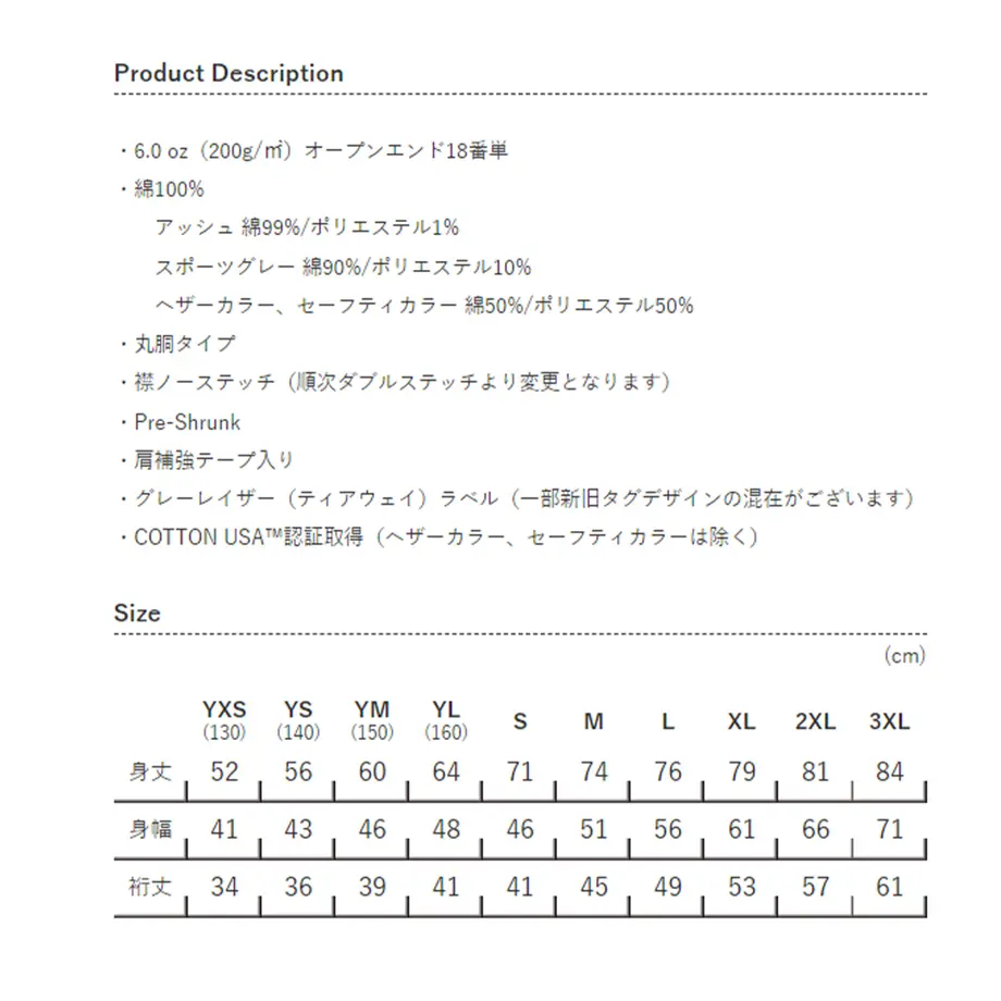 6406f72f5aafae5b38f8658f