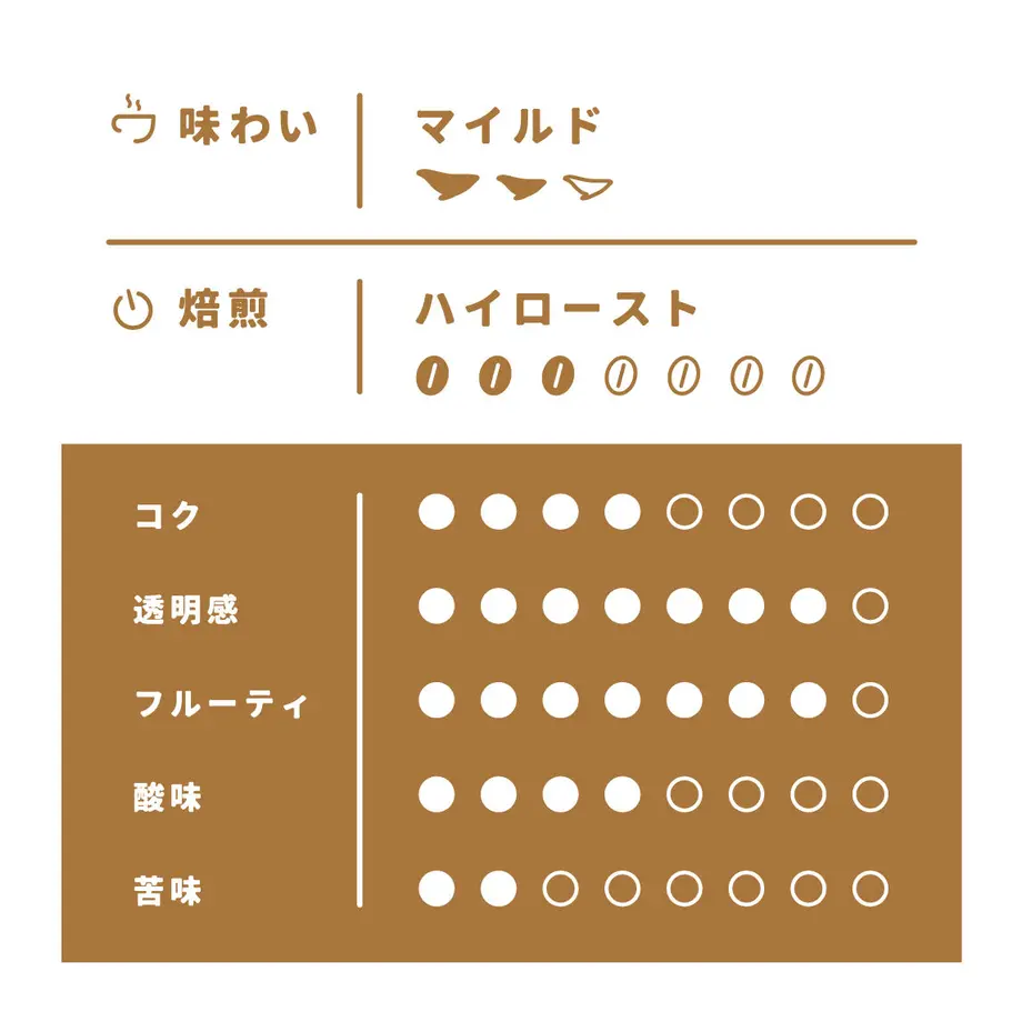 62d921f34ba8b44cd8b0c136