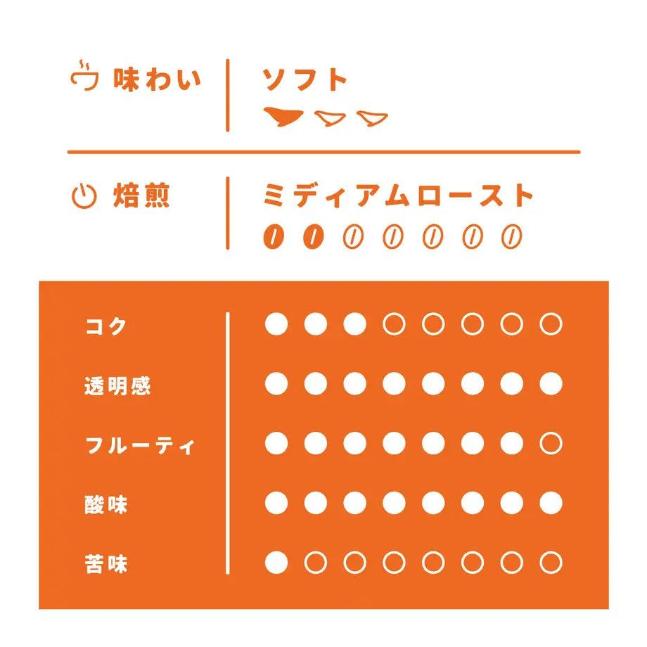 6303e8aaef8085444a6e74aa