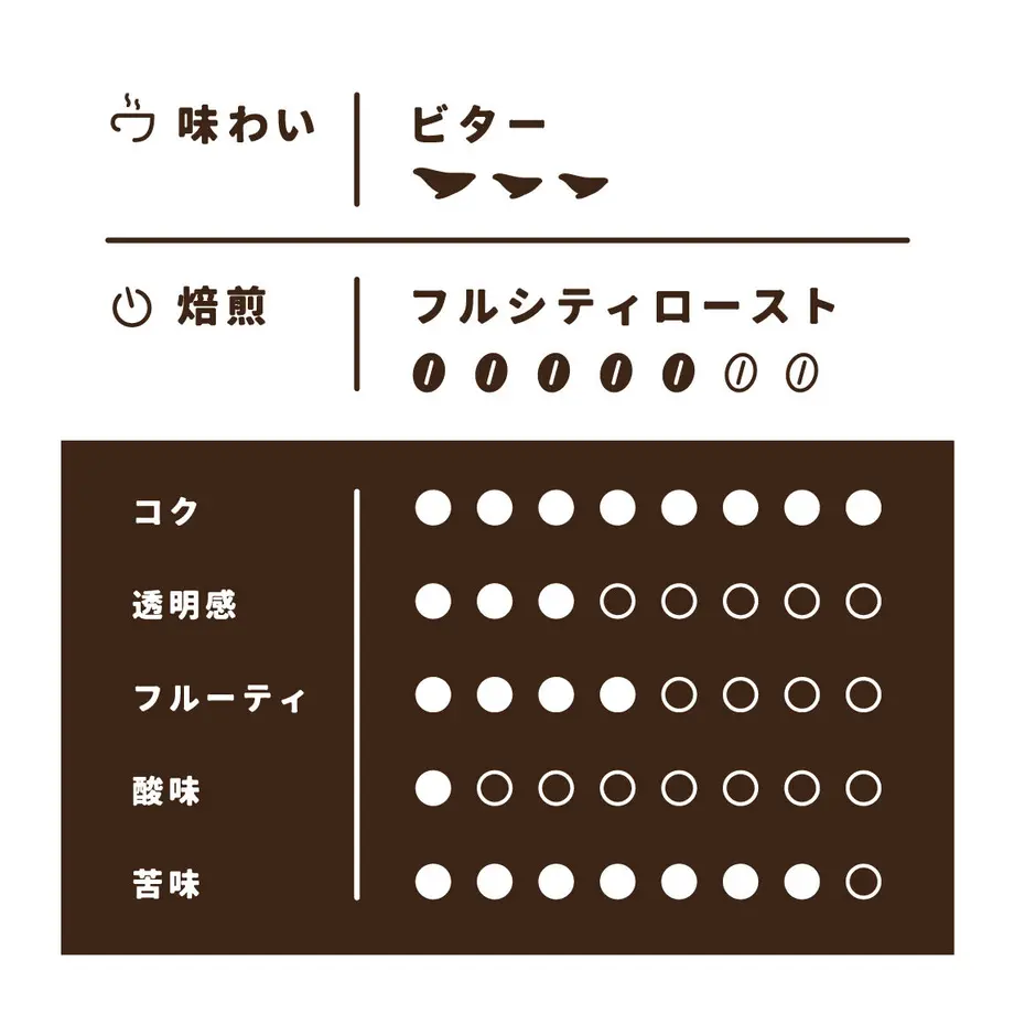 62d91d5fd858744f2aa8ea9f