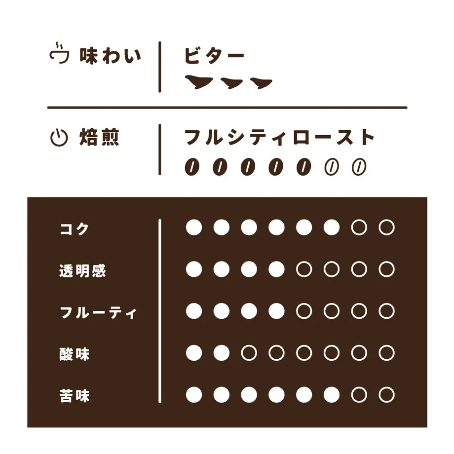 62f87037a7e5604dc81e0d1f