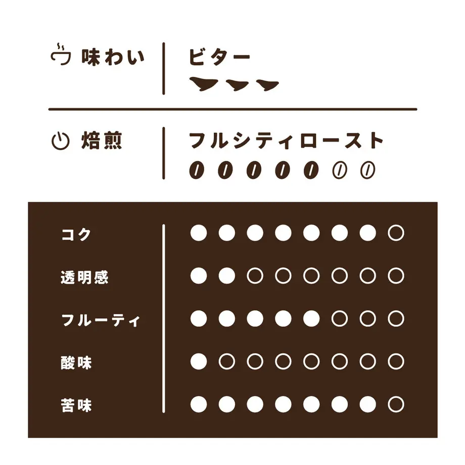 630359018a3ee80d680e4d8c