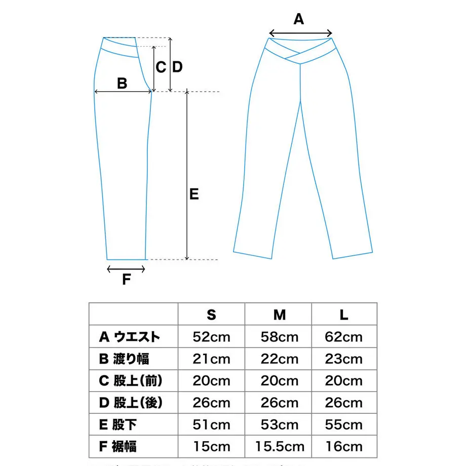 5ca6f5940686f3388ac6e148