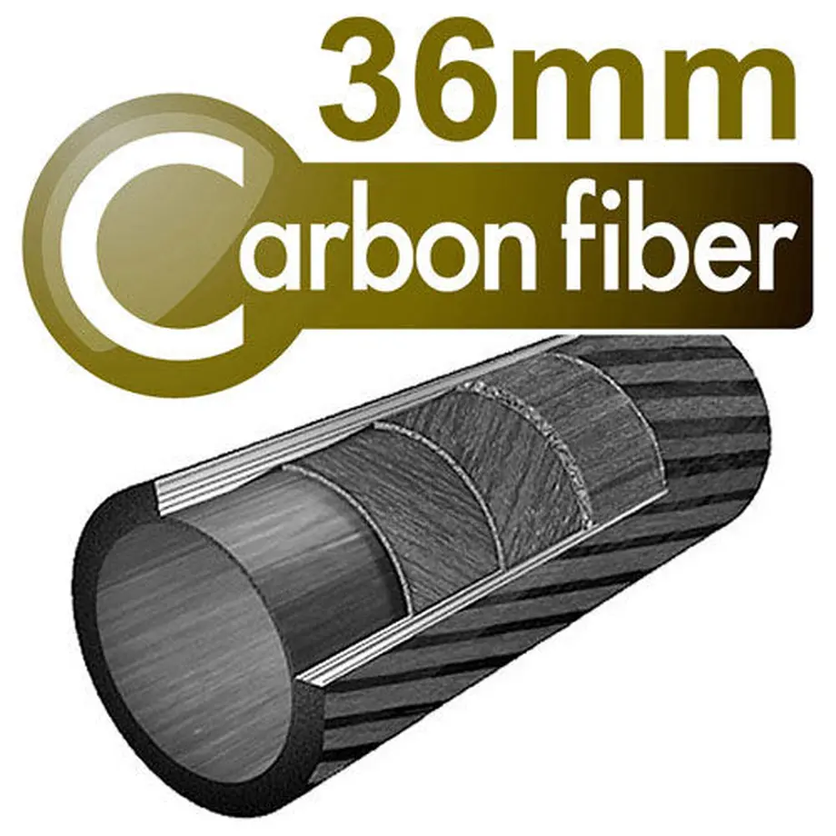 60876d91935fcc79dd583a52