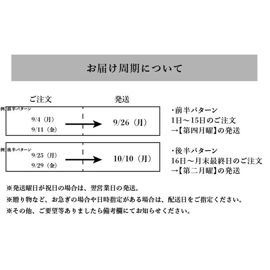 5fc38f1d8a45724dc2712c05