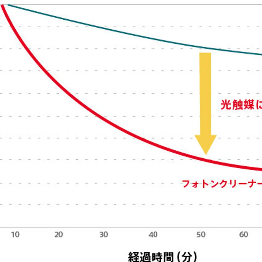 609e311750a48a6584103ffb