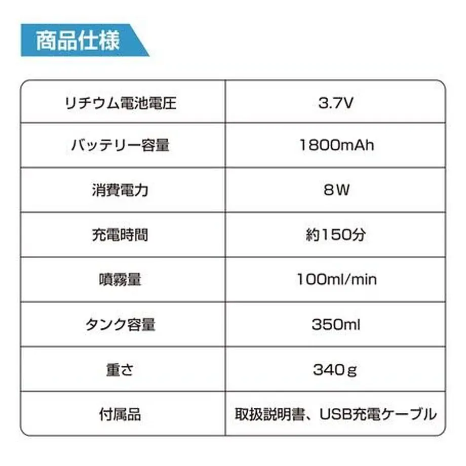 606e5a8d23055734fc485012
