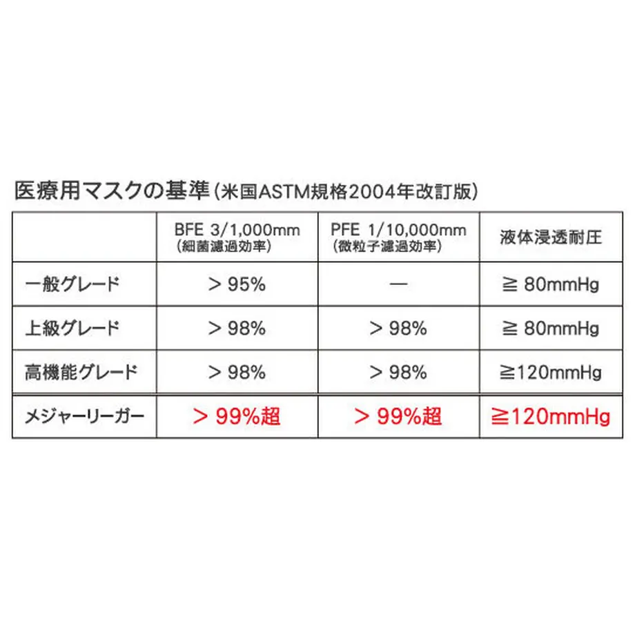 6088b7a7da019c4b80d29c53