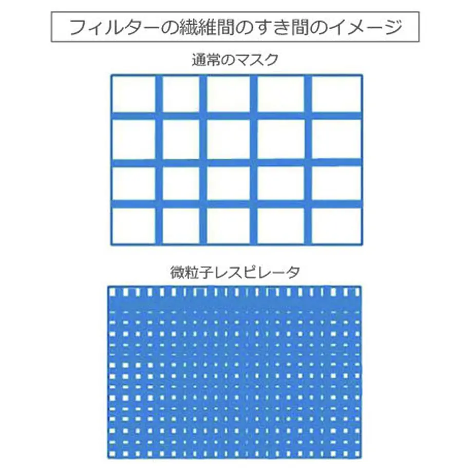 6088b7a7da019c4b80d29c53